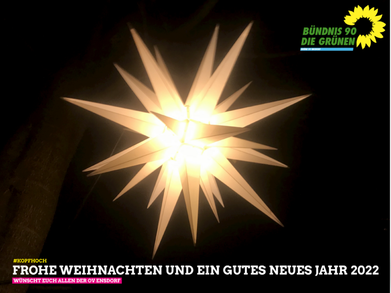 Kopf hoch an Weihnachten und Silvester